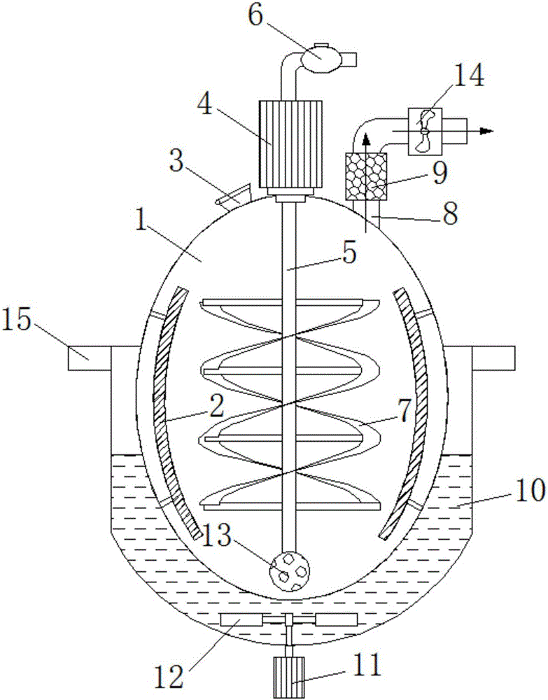 Reaction kettle device for high-efficient chemical industry