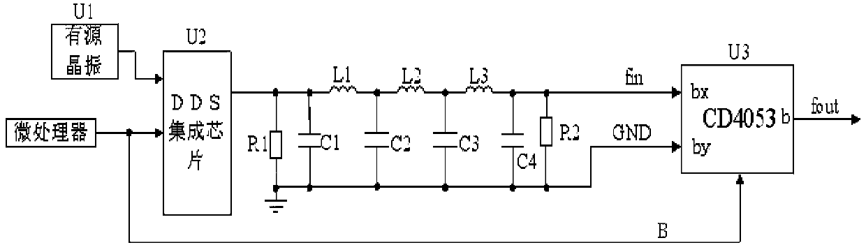 Expert System Based on Ultrasonic Physiotherapy Apparatus