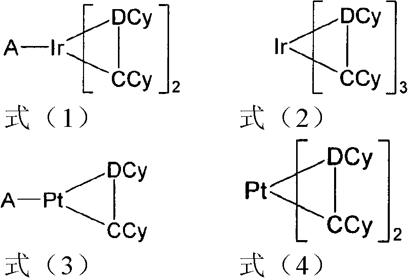 Conducting formulation