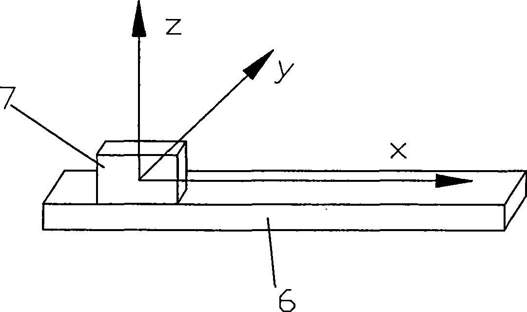 Double source double energy straight-line type safety inspection CT apparatus and inspection method thereof