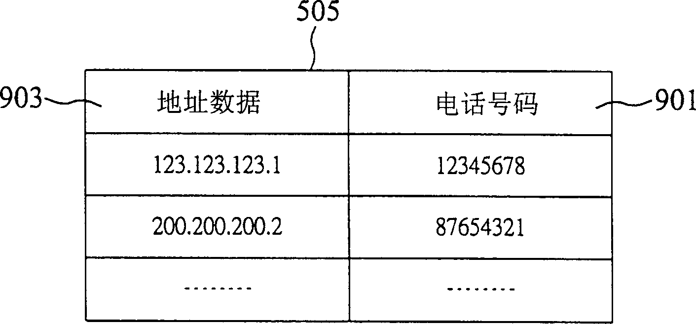 Hostless packet speech communication device and its communication method