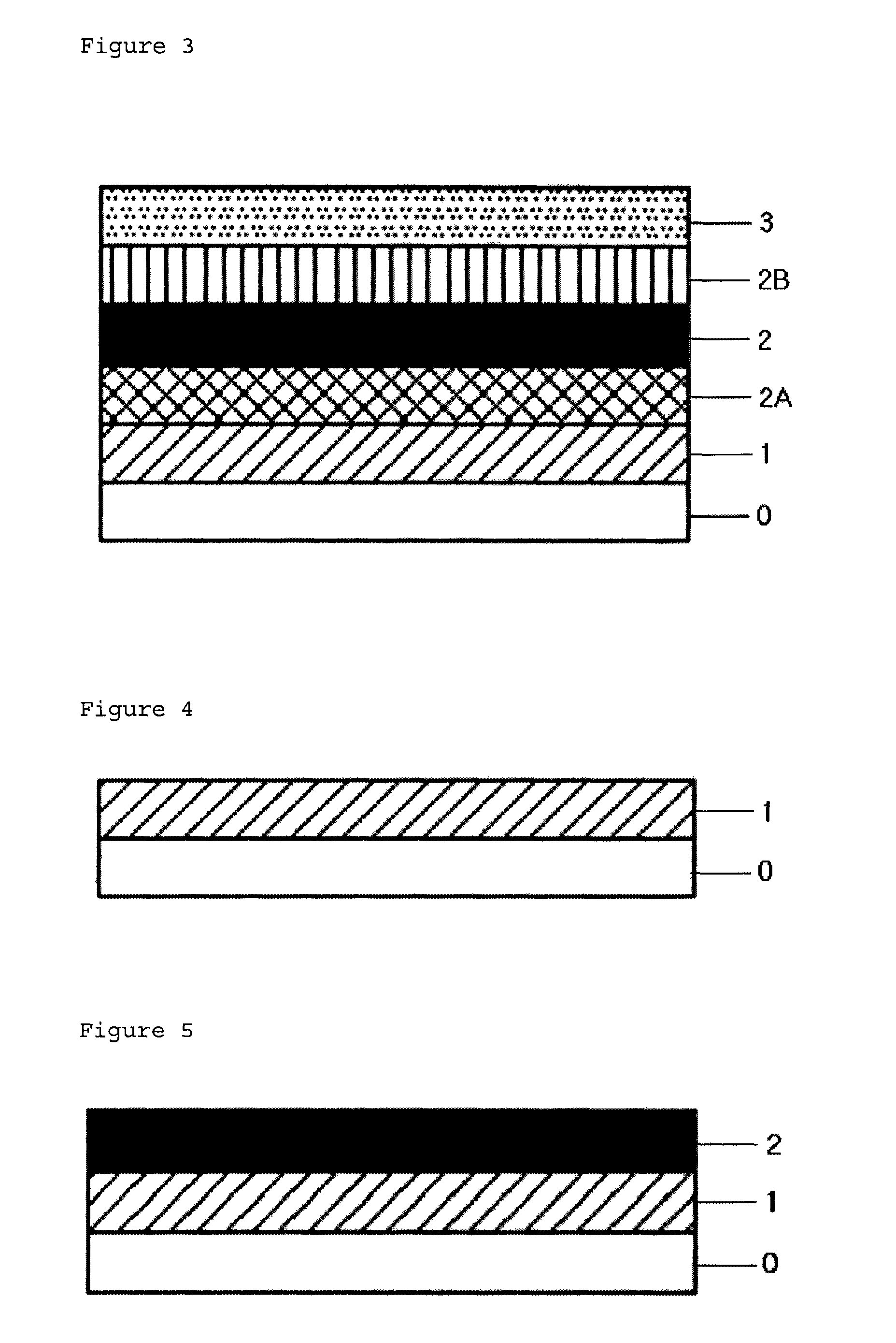 Compositions for forming reflecting layer having organic silver complexes, and method for preparing reflecting layer using same