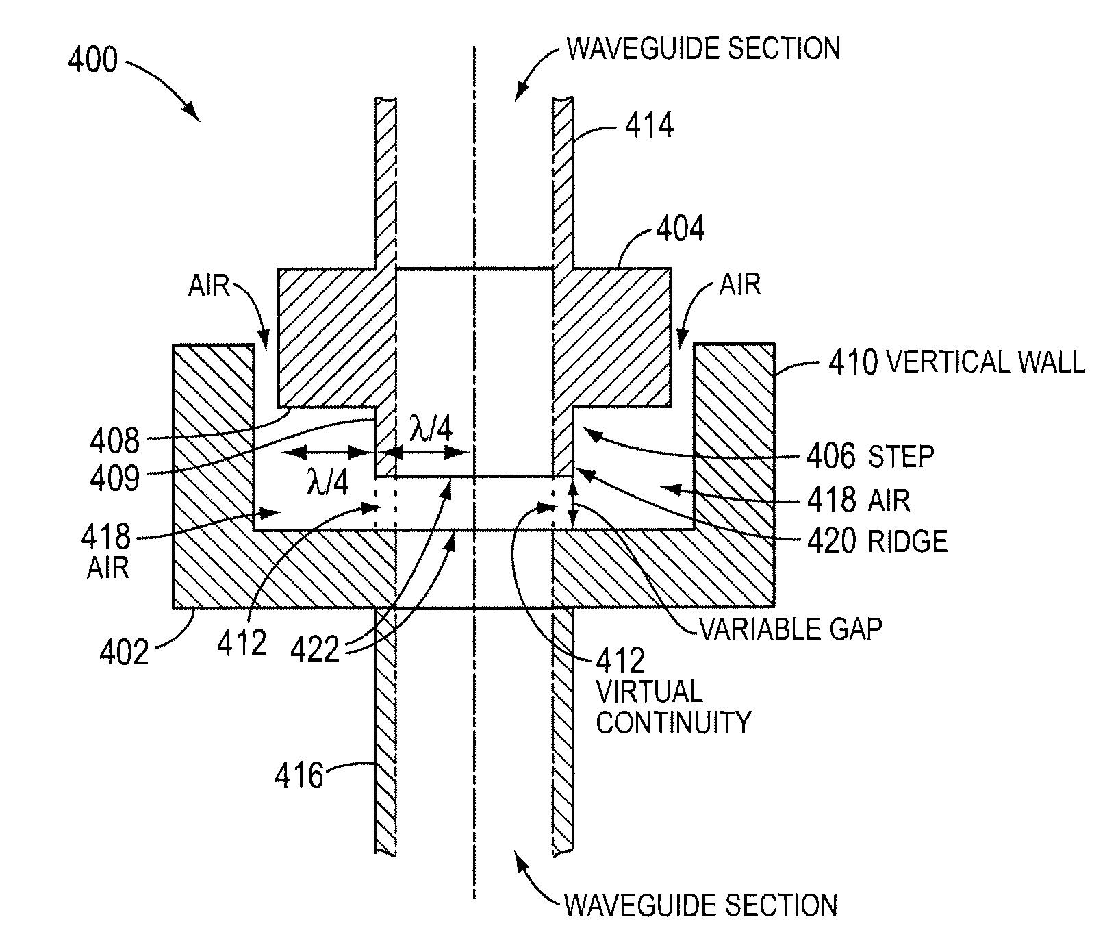 Waveguide interface having a choke flange facing a shielding flange