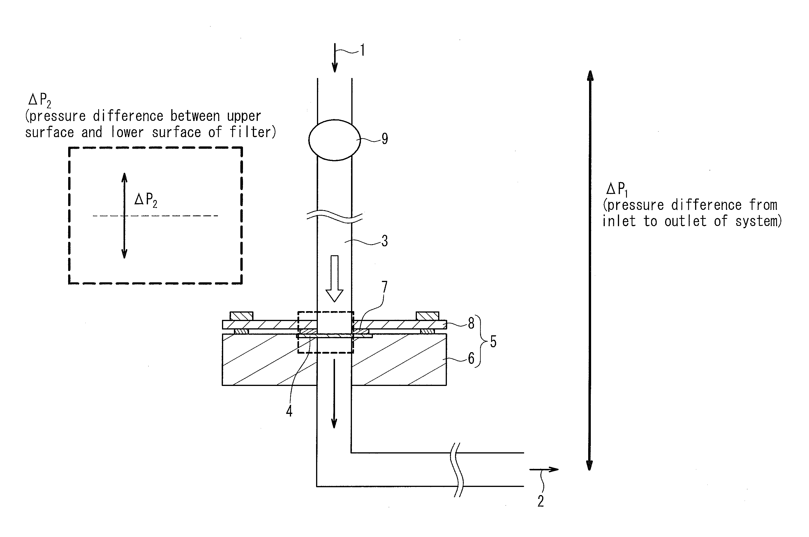 Method For Processing Blood Sample