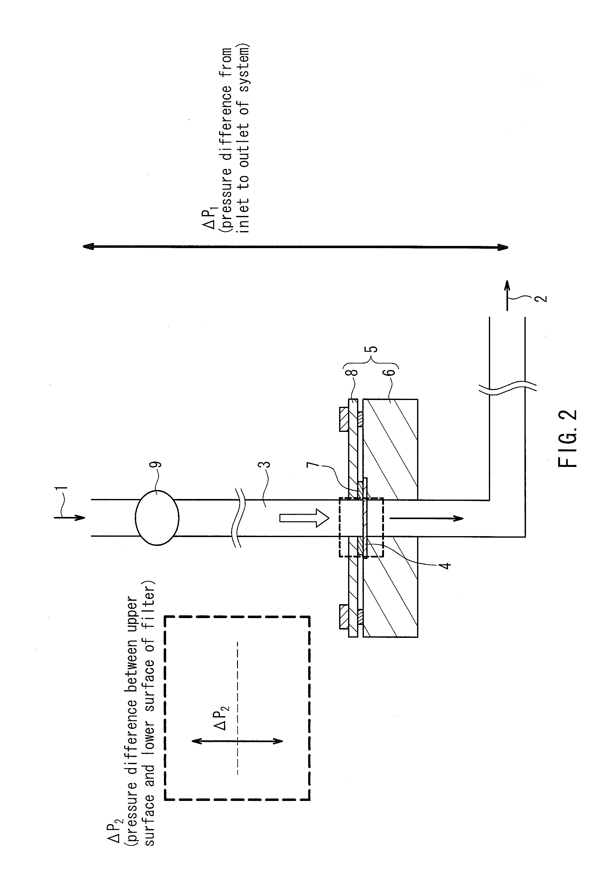 Method For Processing Blood Sample