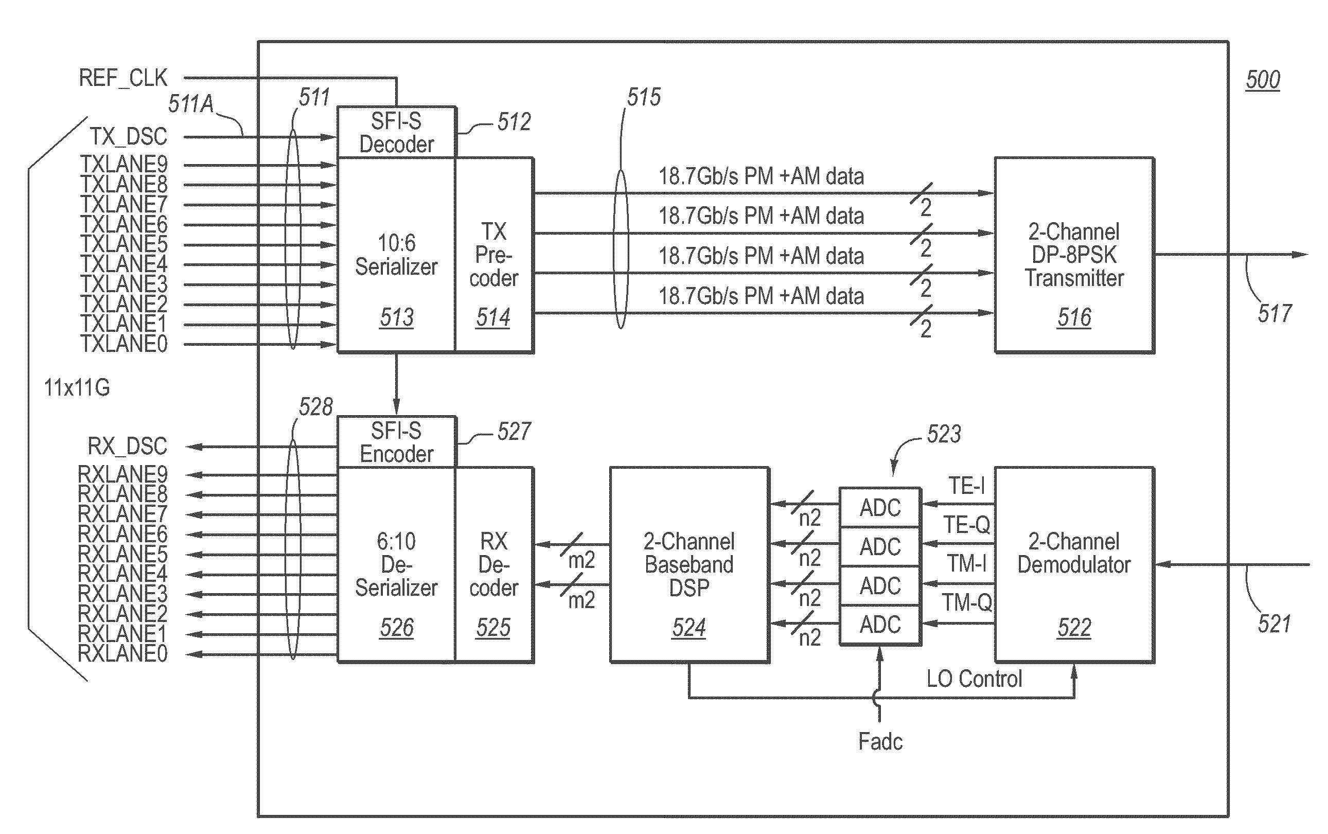 Phase Shift Keyed Modulation of Optical Signal Using Chirp Managed Laser