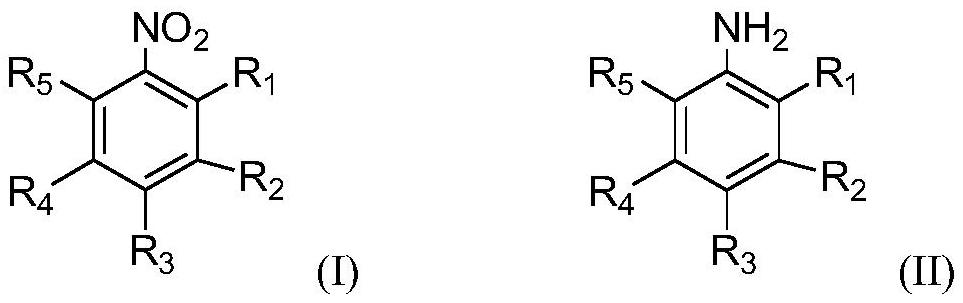 Preparation method and application of a sulfur-modified activated carbon-supported noble metal catalyst