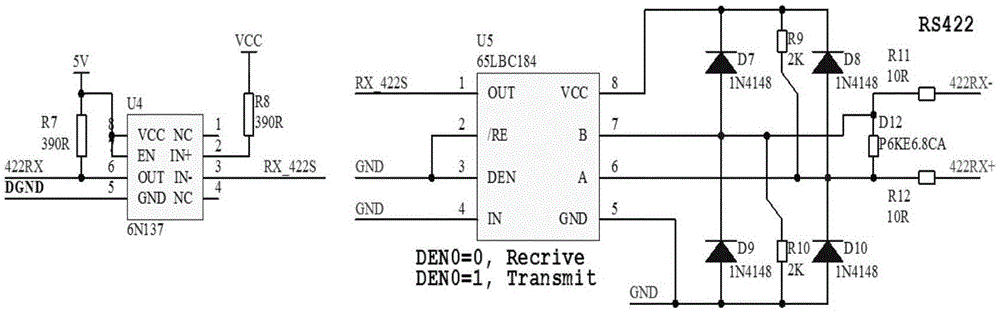 Bus fault injection system based on DSP and FPGA