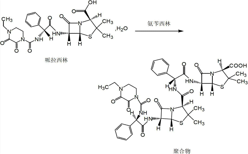 Crystallization method of piperacillin