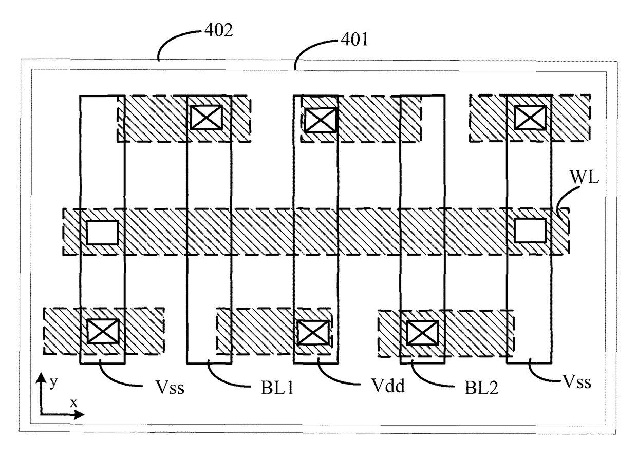 Static random access memory and fabrication methods thereof