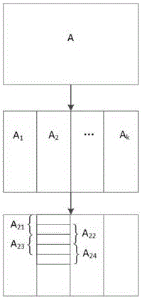 Intelligent railway roadbed disease recognition method based on ground penetrating radar