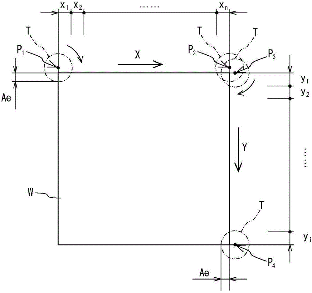 Apparatus For Deriving Natural Frequency Of Cutting Tool