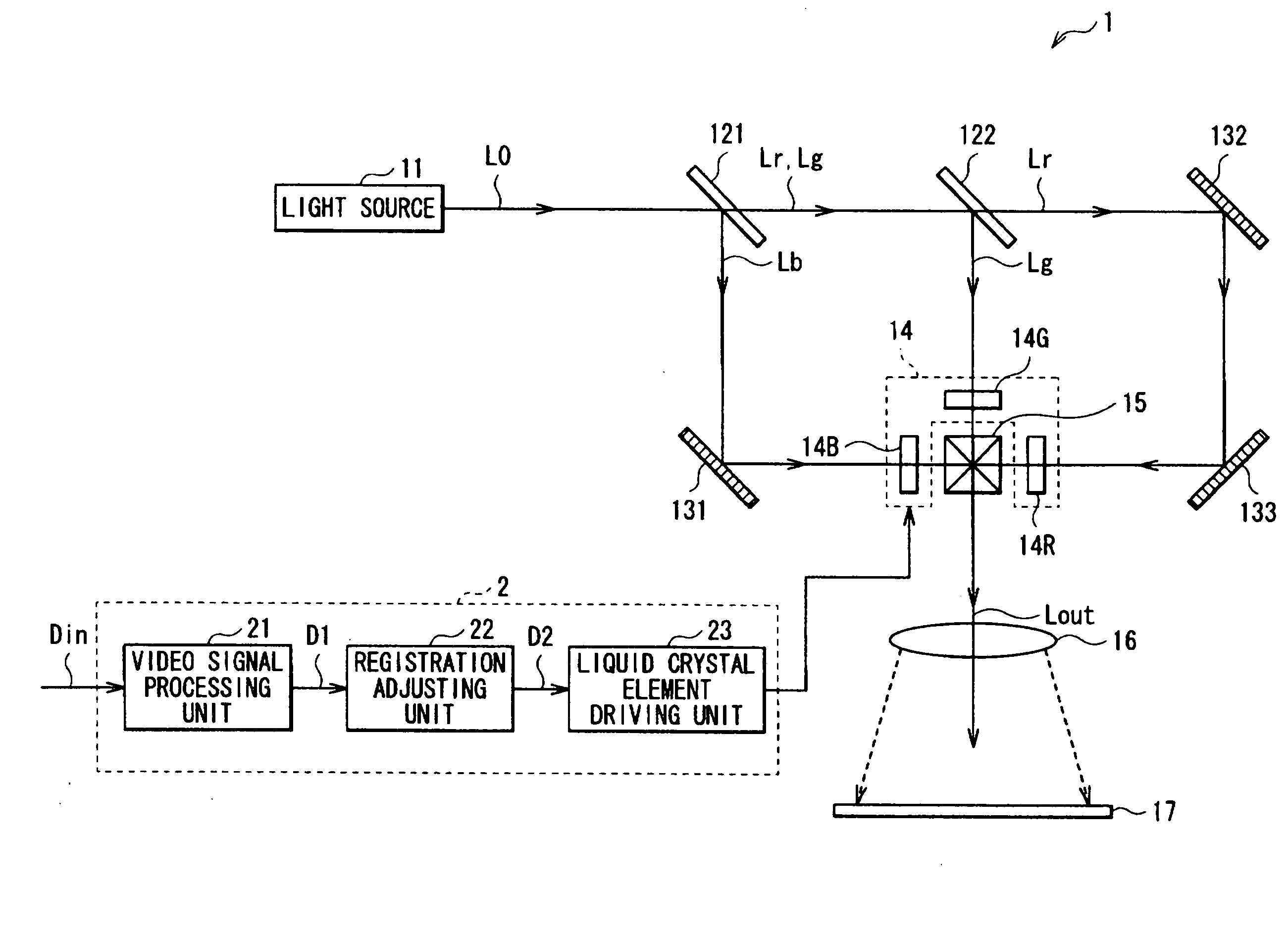 Projection display apparatus