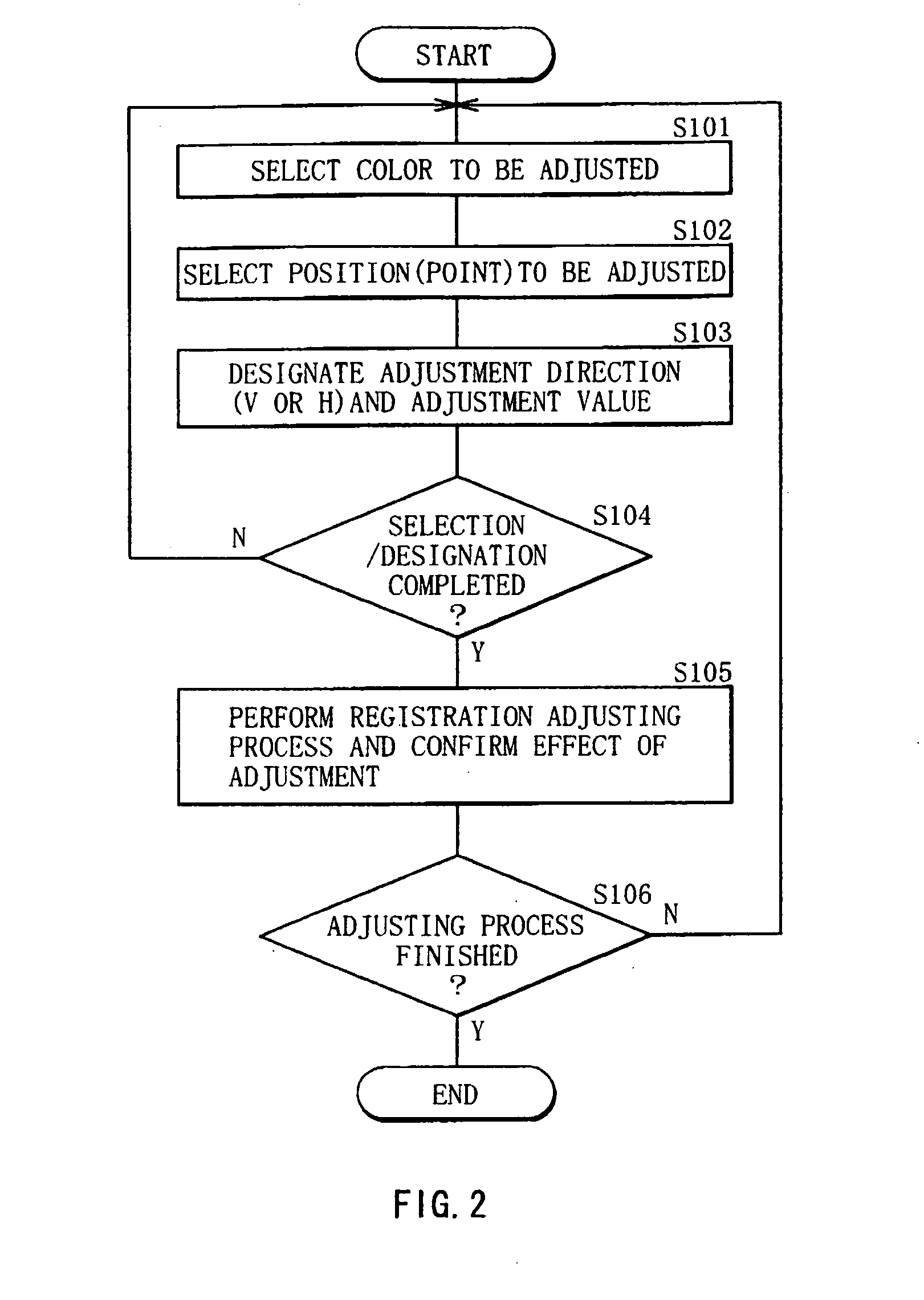 Projection display apparatus