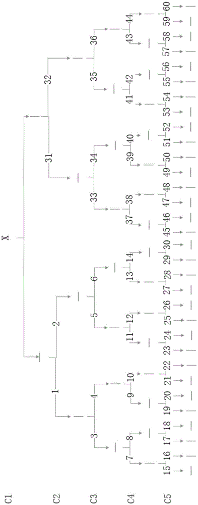 Method and system for editing video material