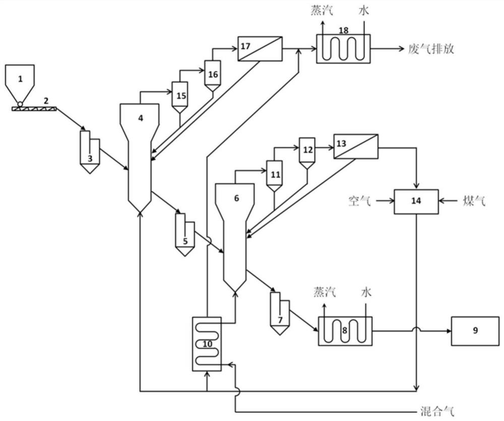 A device and method for carbon coating modification of negative electrode material of lithium ion battery