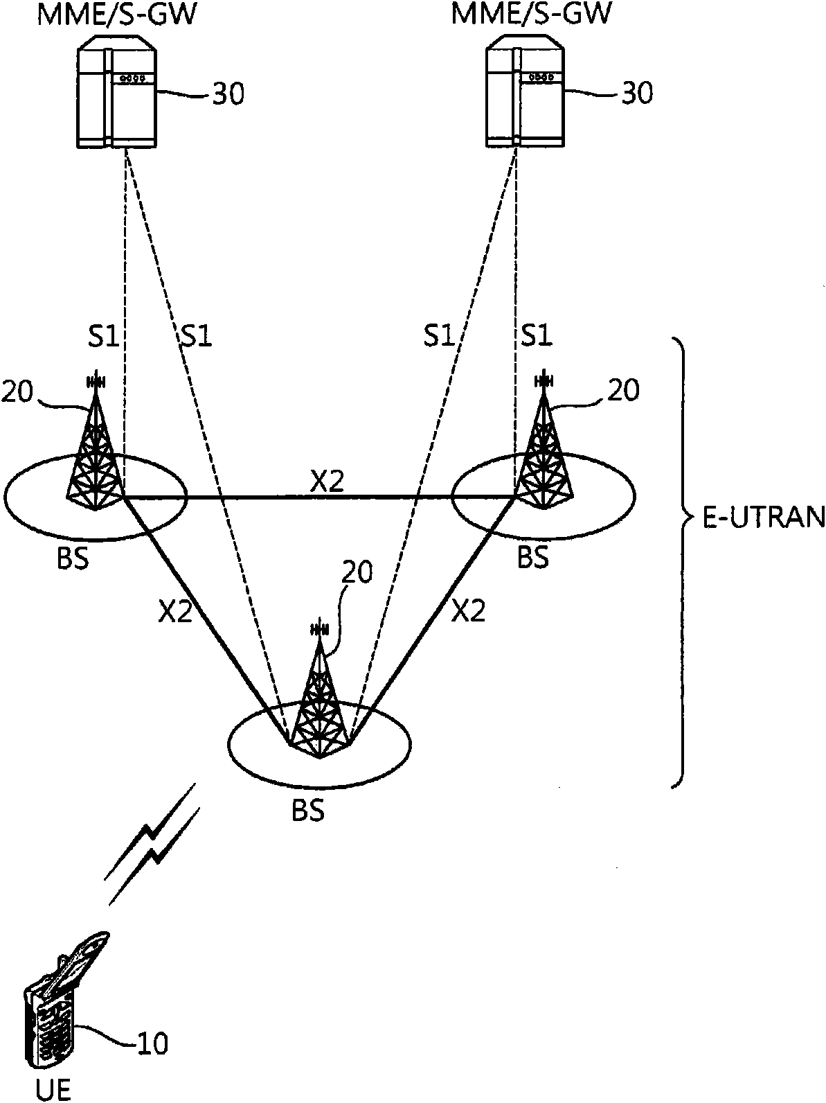 Method of controlling power in wireless communication system