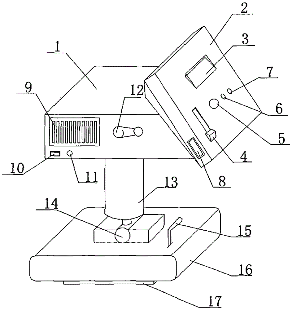 Electromagnetic endocrine nursing instrument