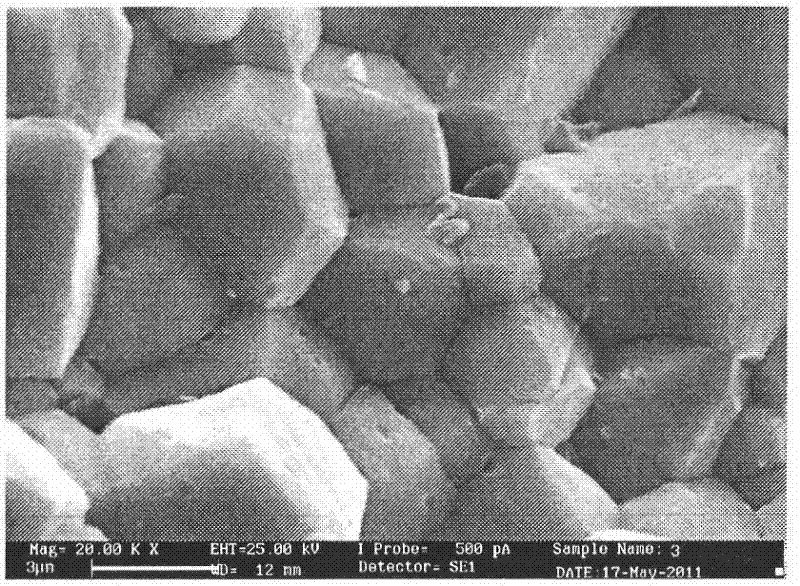 High-temperature and high-pressure rapid synthesis method of Gd2Zr2O7 pyrochlore ceramic