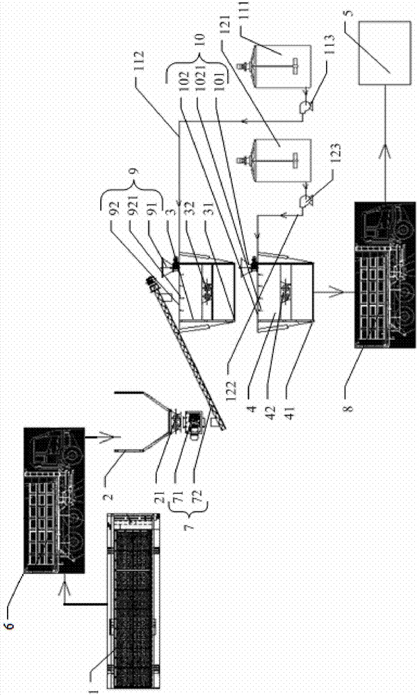 Ex-situ chemical restoration system of polluted soil