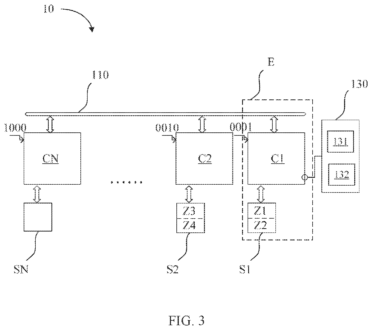 Multichip system and data processing method adapted to the same for implementing neural network application