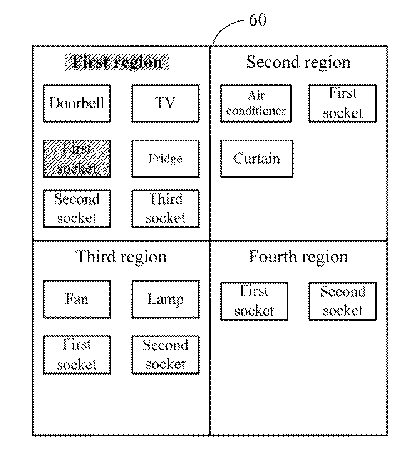 Smart gateway and smart home network system using the same