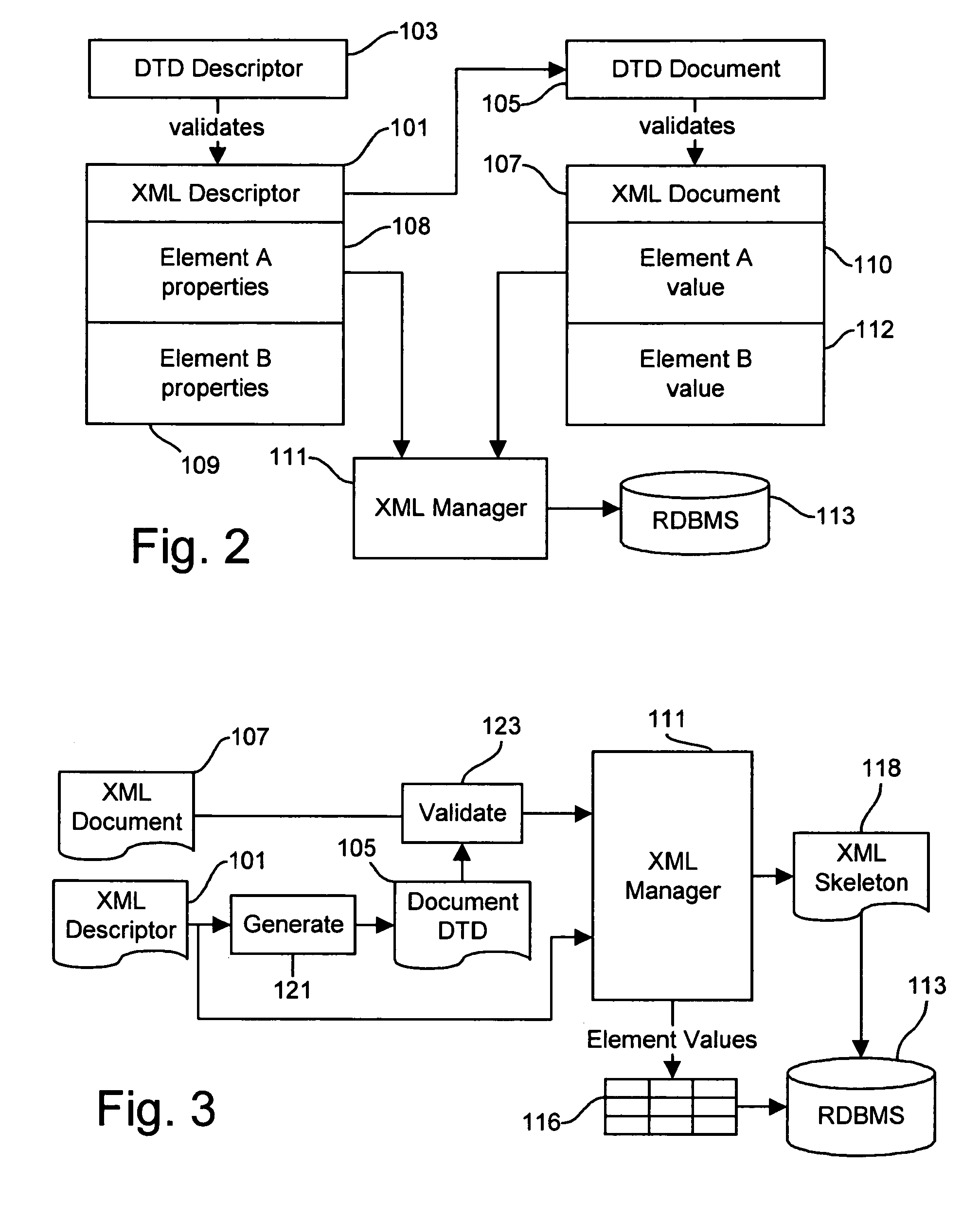 Dynamic XML processing system