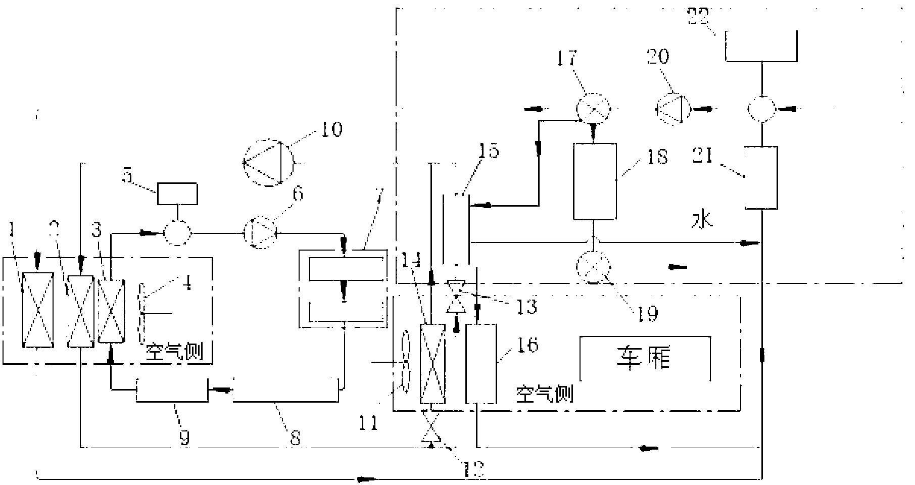 Electrombile thermal management system