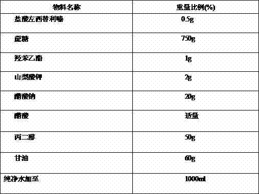 Levocetirizine hydrochloride syrup and preparation method