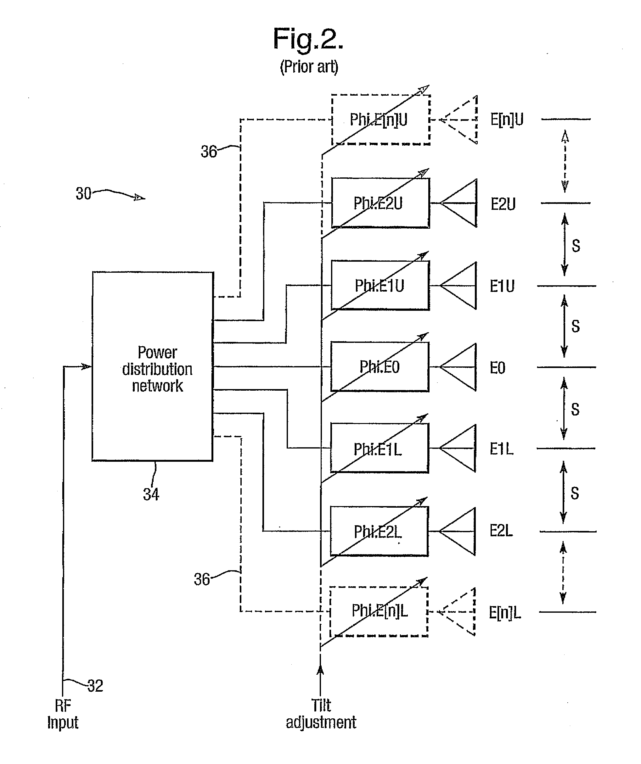 Phased array antenna system with variable electrical tilt