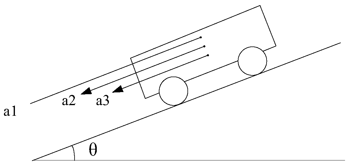 Electric vehicle creep torque control method and control system and electric vehicle