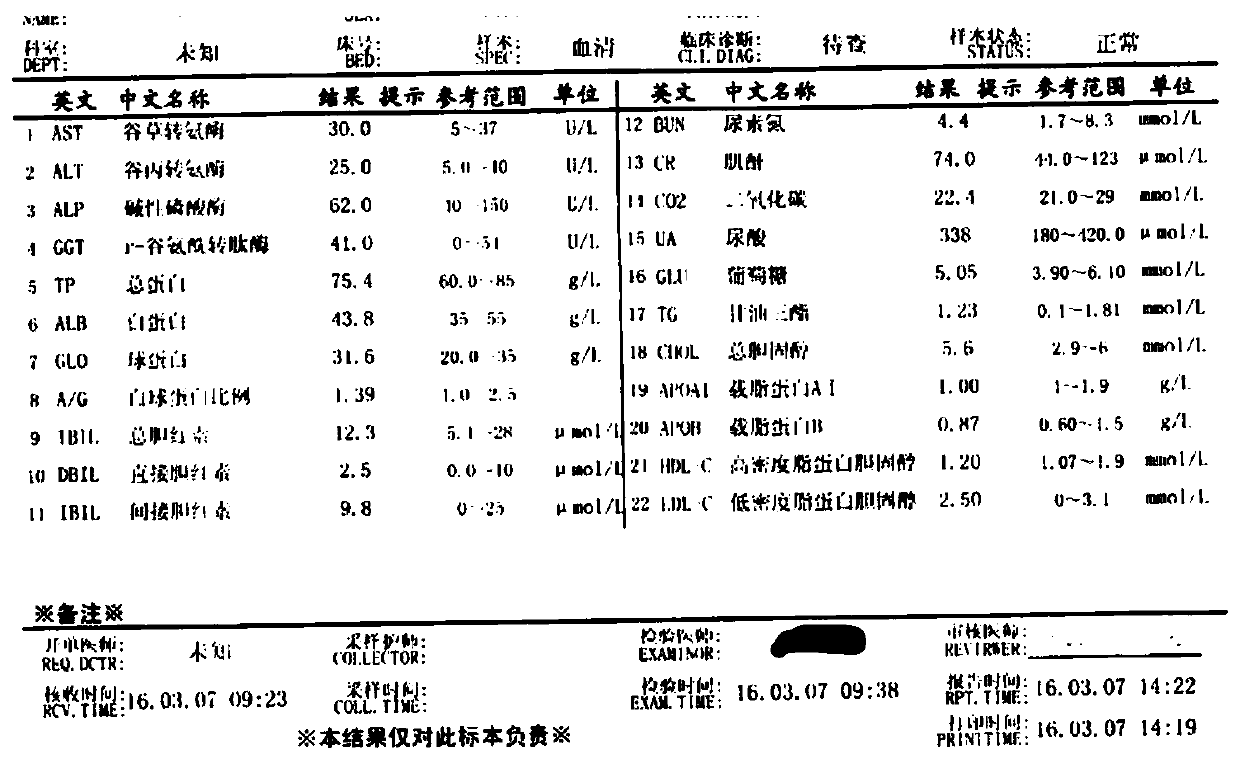 Table identification method and device