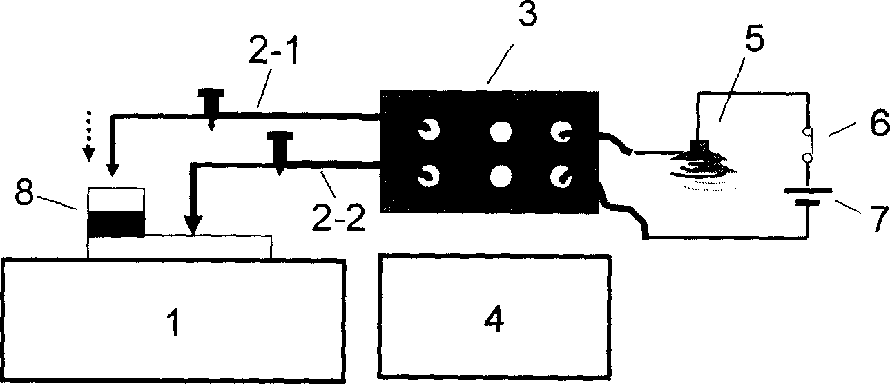 Method for reliable contact of probe and nano-electrode of phase transformation memory device unit