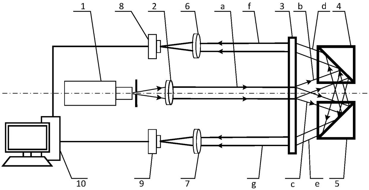 High-precision roll angle measuring method and device based on transmission grating