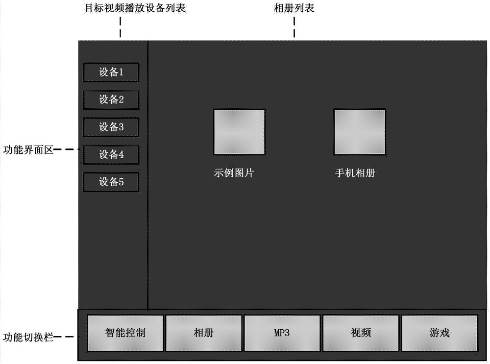 Method and system for collecting video played by video playback device by using mobile terminal