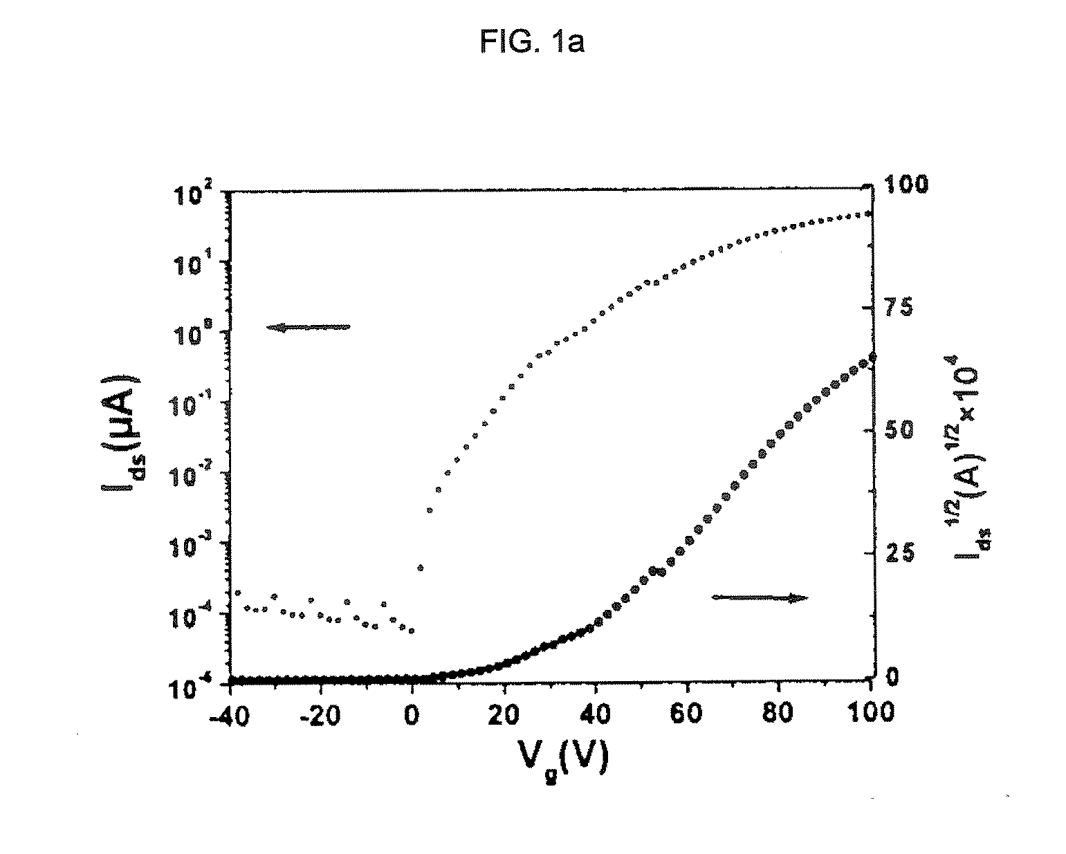 Use of perylene diimide derivatives as air-stable n-channel organic semiconductors