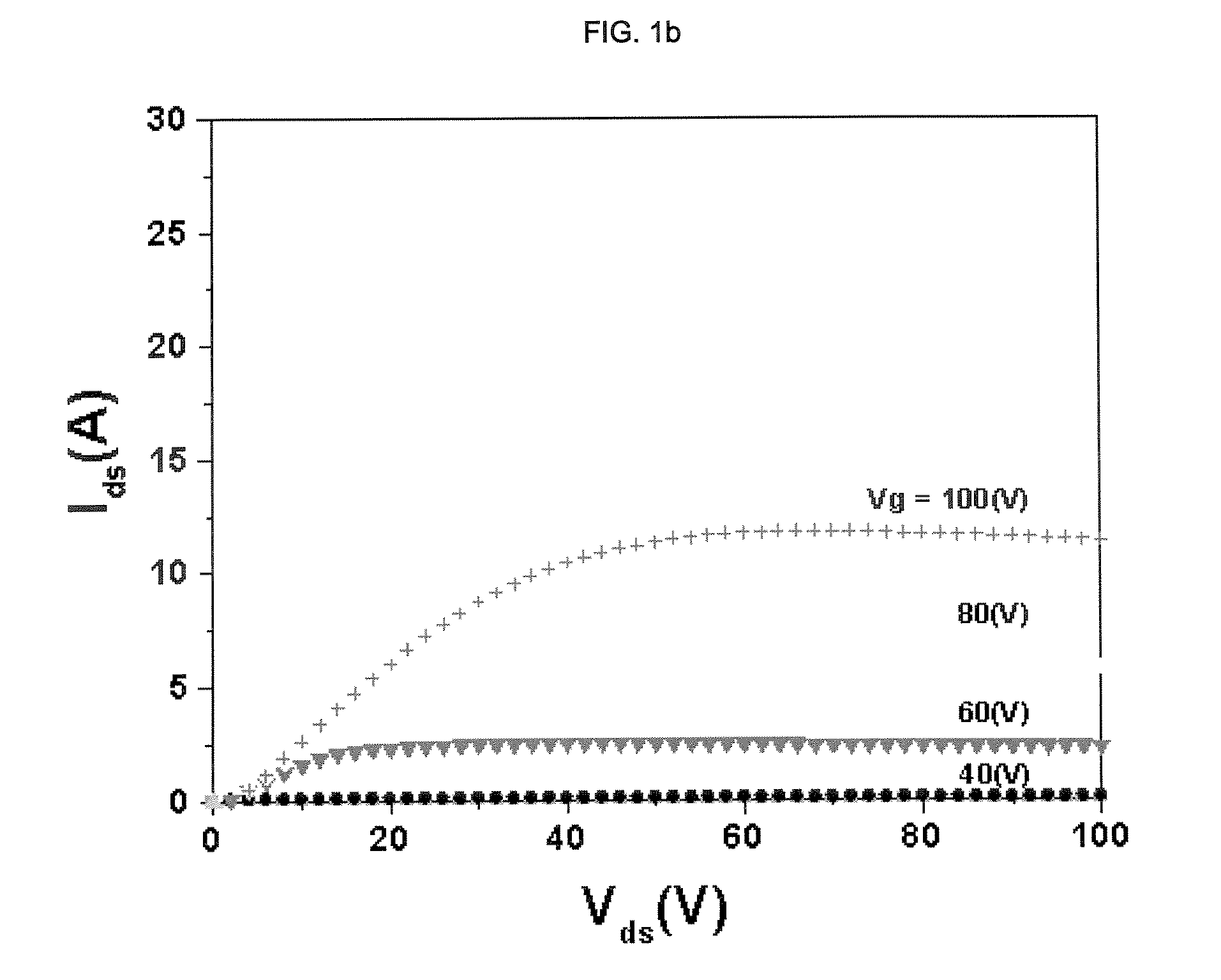 Use of perylene diimide derivatives as air-stable n-channel organic semiconductors