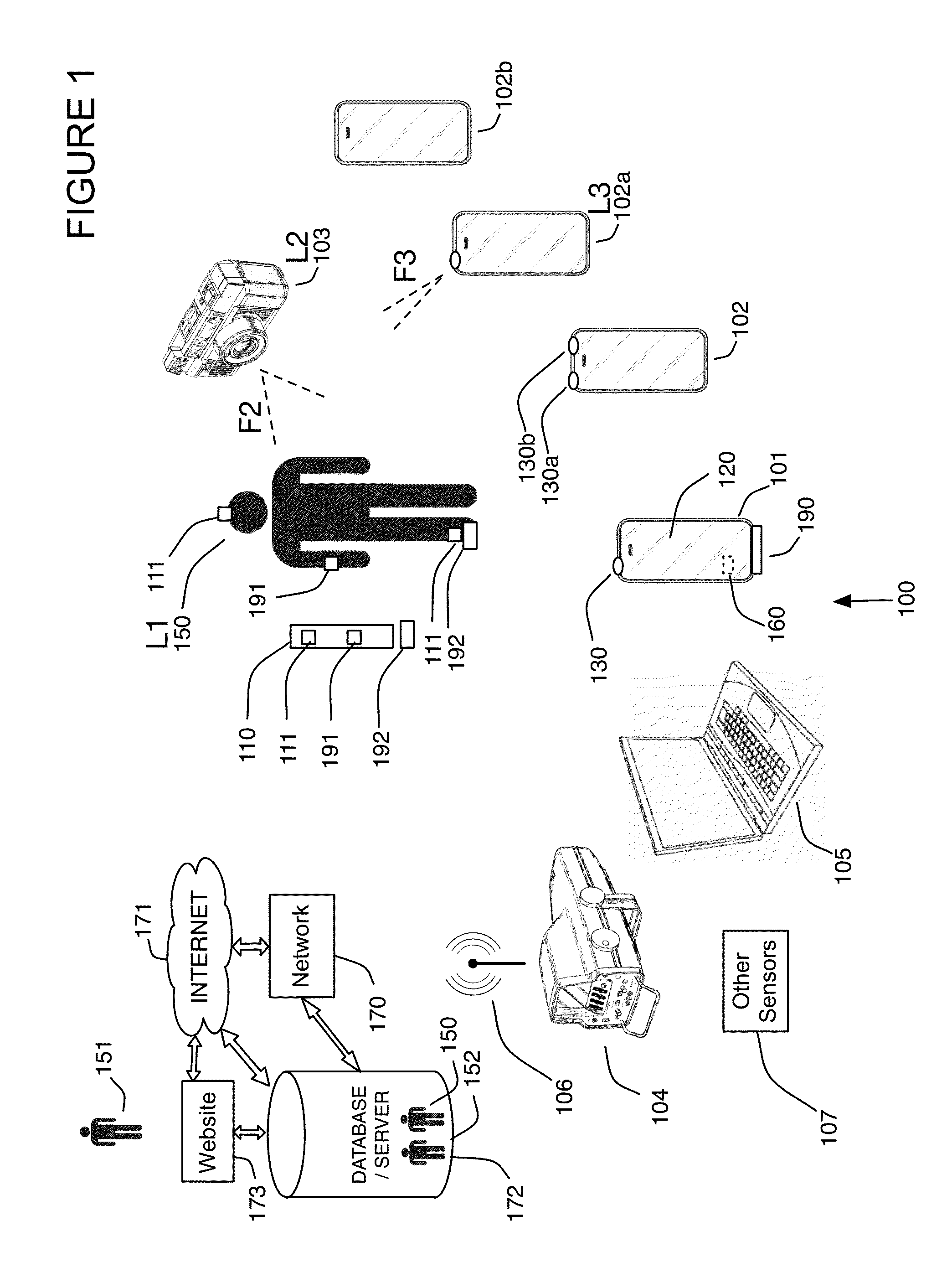 Integrated sensor and video motion analysis method