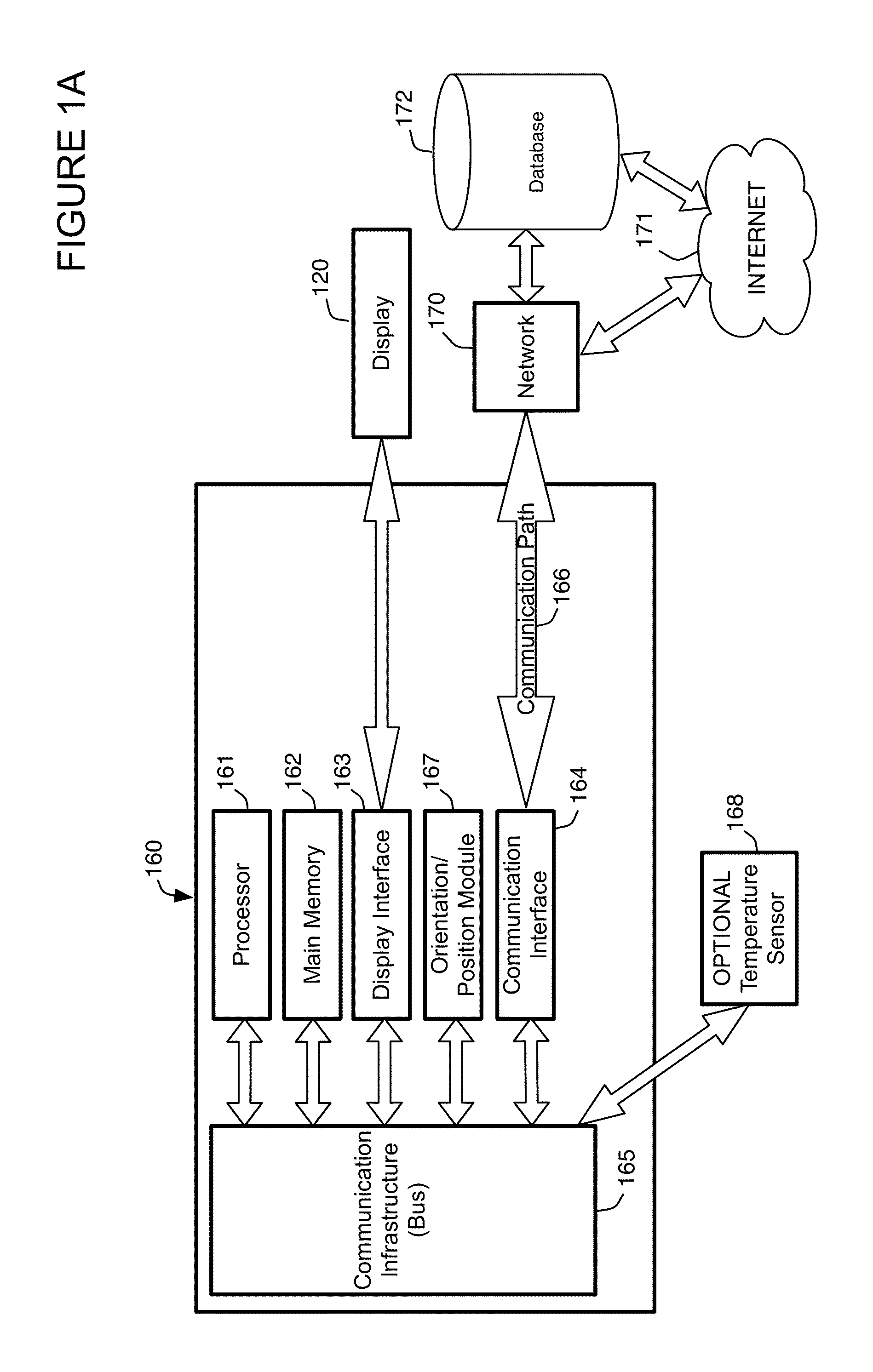 Integrated sensor and video motion analysis method