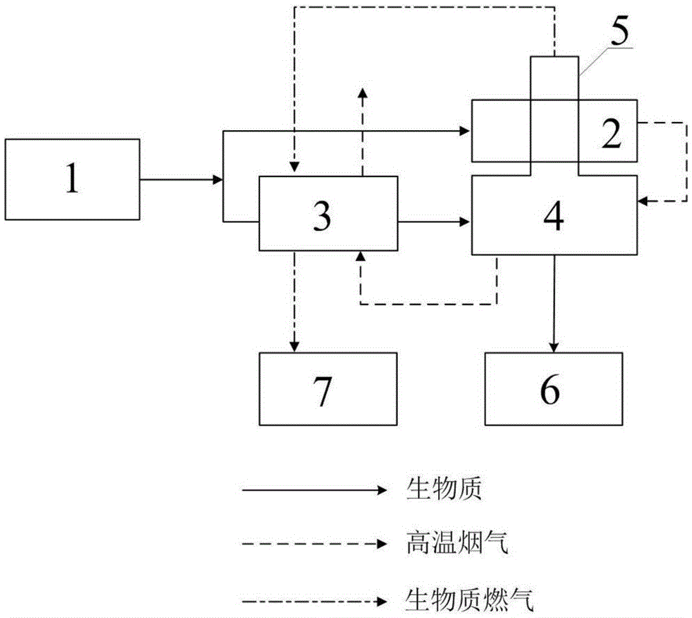 Device and method for producing clean fuel gas and biomass charcoal through continuous biomass carbonization