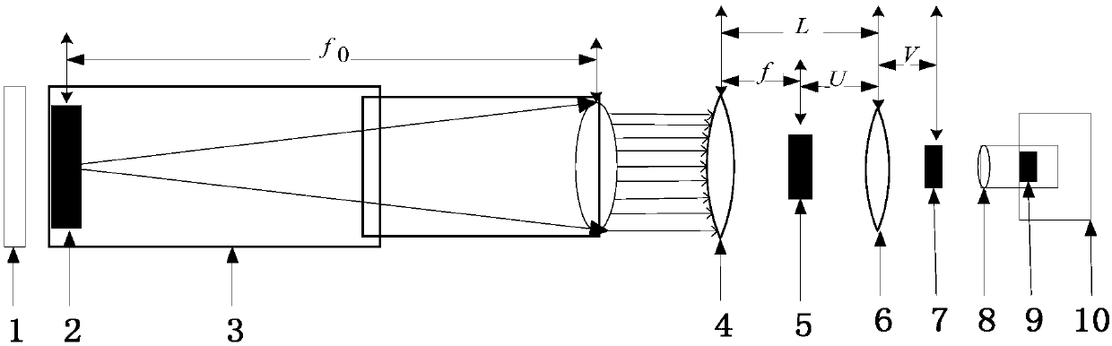 A method for testing lens focal length without mechanical movement