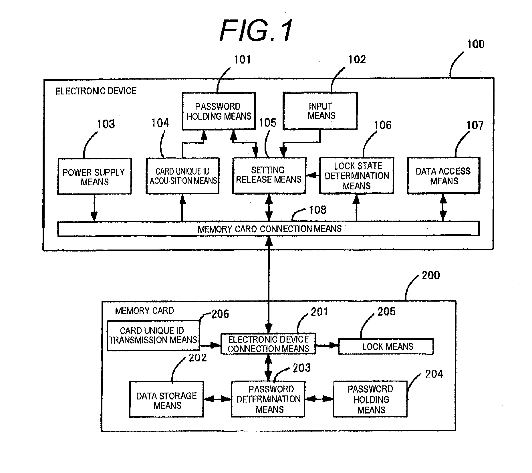 Electronic device, password deletion method, and program