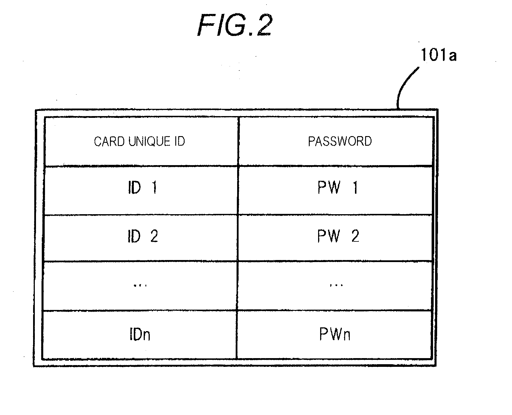 Electronic device, password deletion method, and program