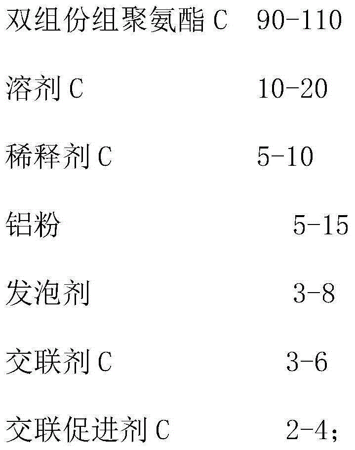 Preparation method of infrared stealth textile coating fabric