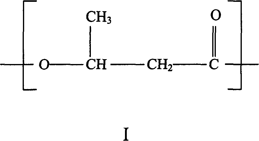 Biodegradable material comprising polyhydroxy fotty acid ester blending polymer