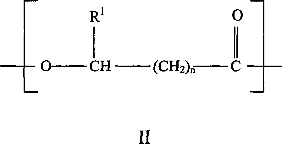 Biodegradable material comprising polyhydroxy fotty acid ester blending polymer