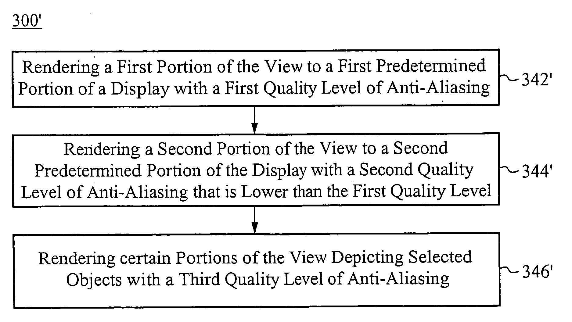 Method of and system for non-uniform image enhancement