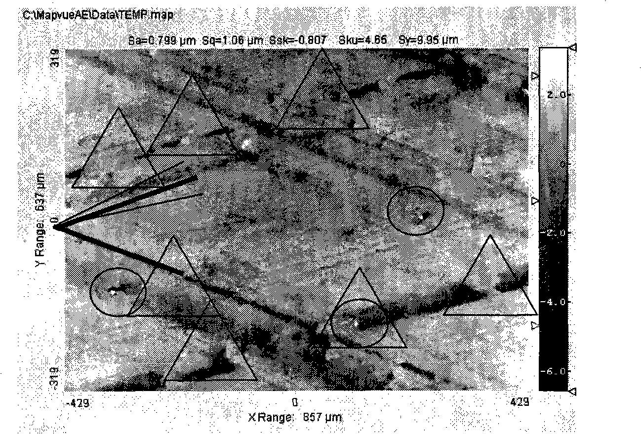 Technical standard of cylinder cover inner hole platform honing reticulate pattern based on three-dimension