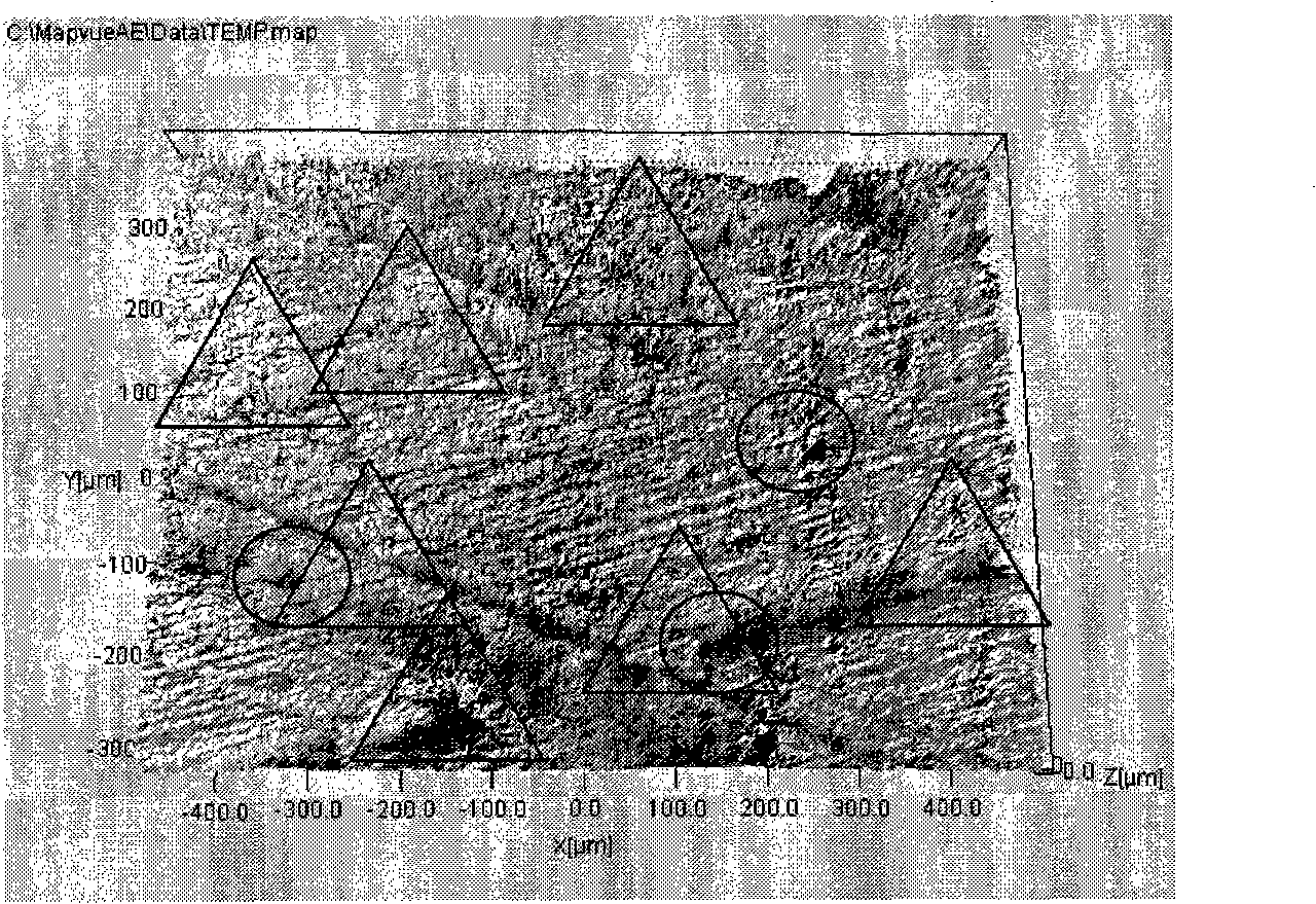 Technical standard of cylinder cover inner hole platform honing reticulate pattern based on three-dimension