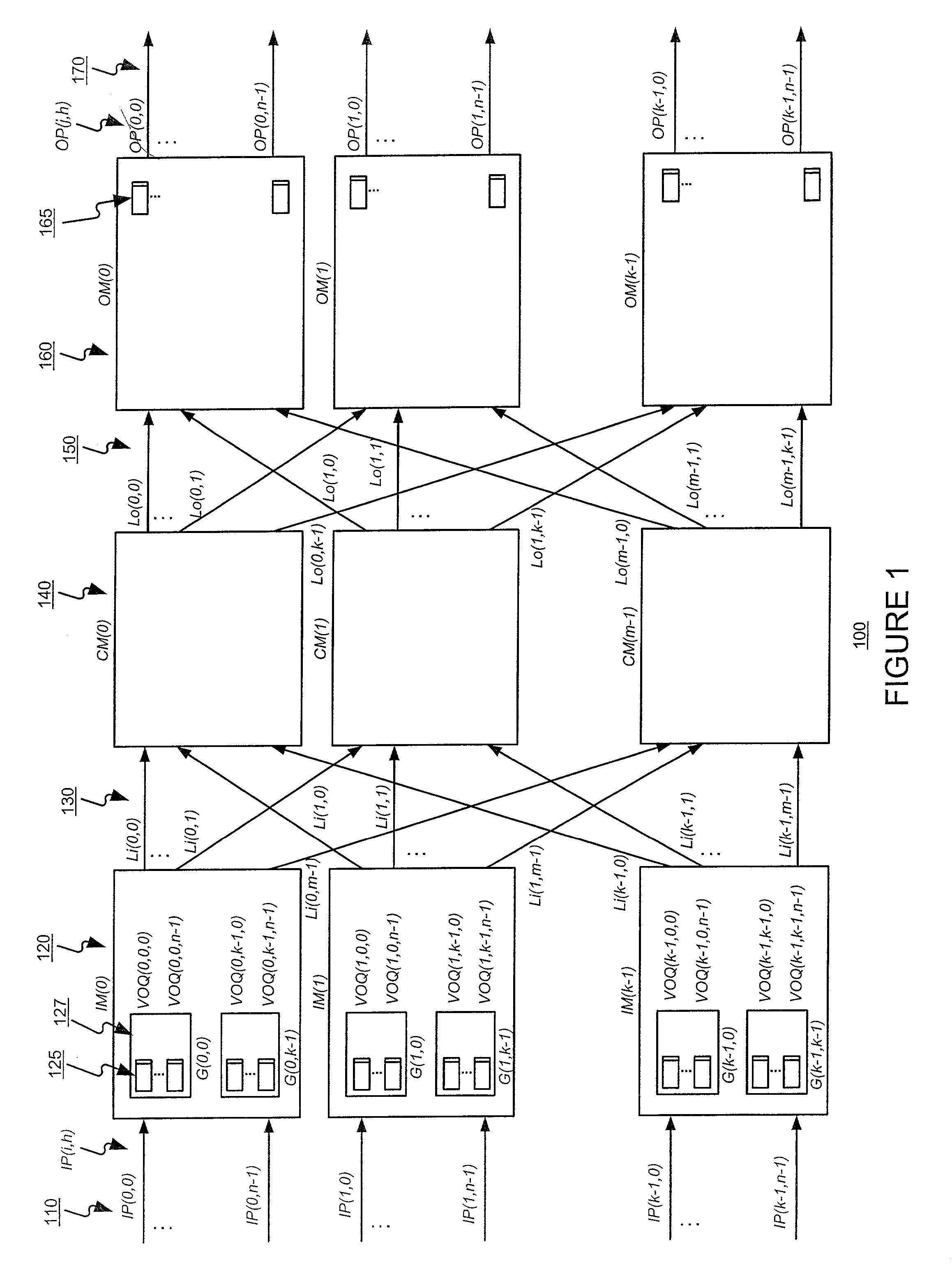 Scheduling the dispatch of cells in non-empty virtual output queues of multistage switches using a pipelined hierarchical arbitration scheme